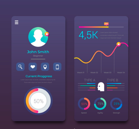 Instagram-Story-Analysen verfolgen
