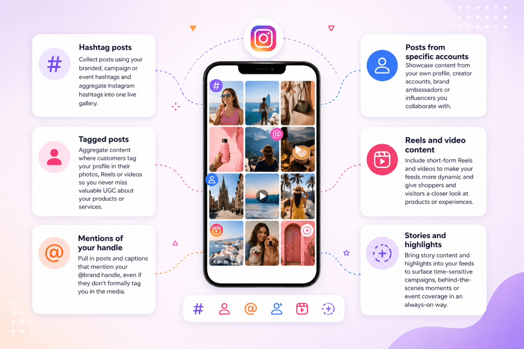 Aggregatore di Instagram