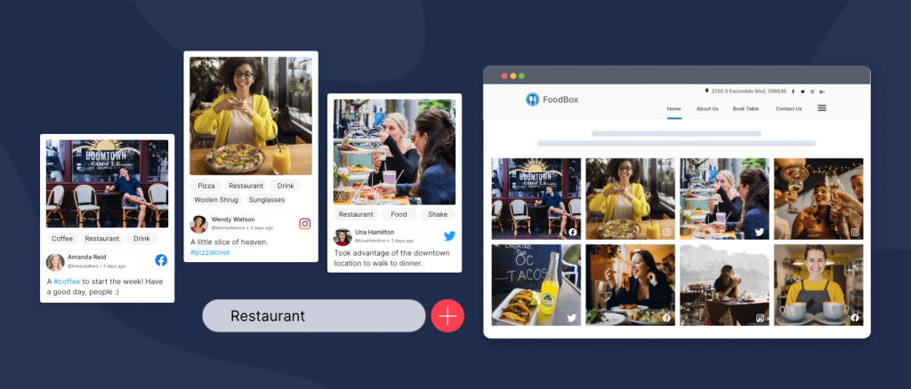 Tag based widget