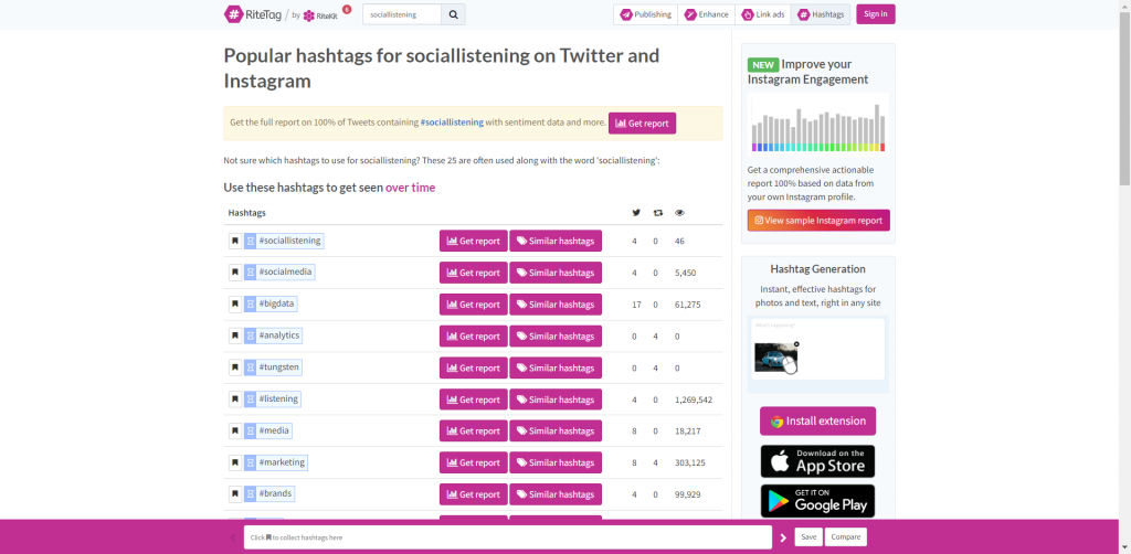 twitter hashtag analytics