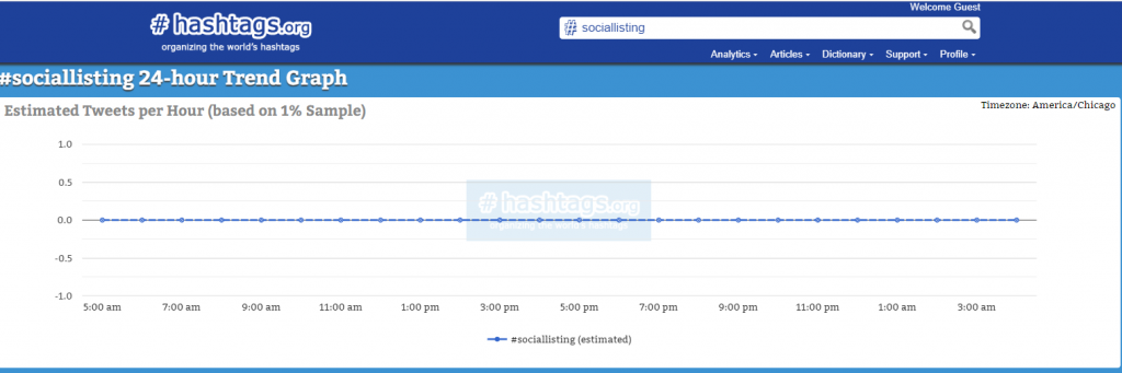 twitter hashtag tracker