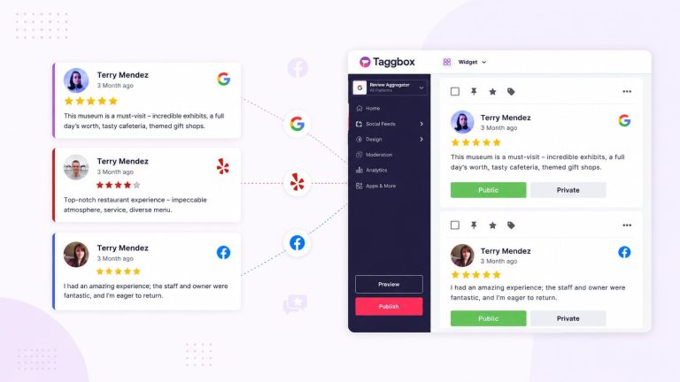 Review Aggregator
