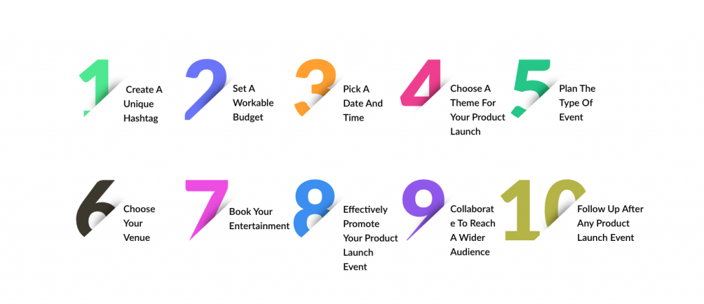 create product launch plan