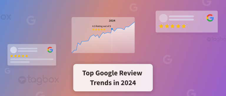 tendências de revisão do Google