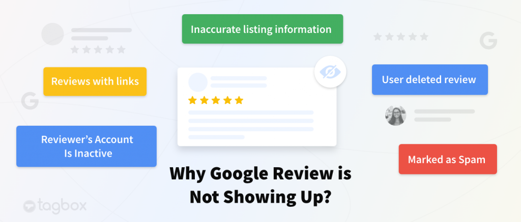 Google-recensies worden niet weergegeven