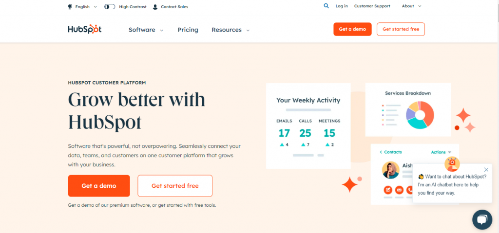 Hubspot - B2B marketing tools