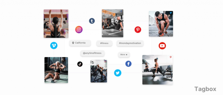 gym marketing