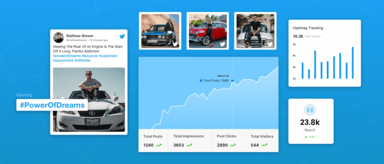 outils de suivi des hashtags Twitter