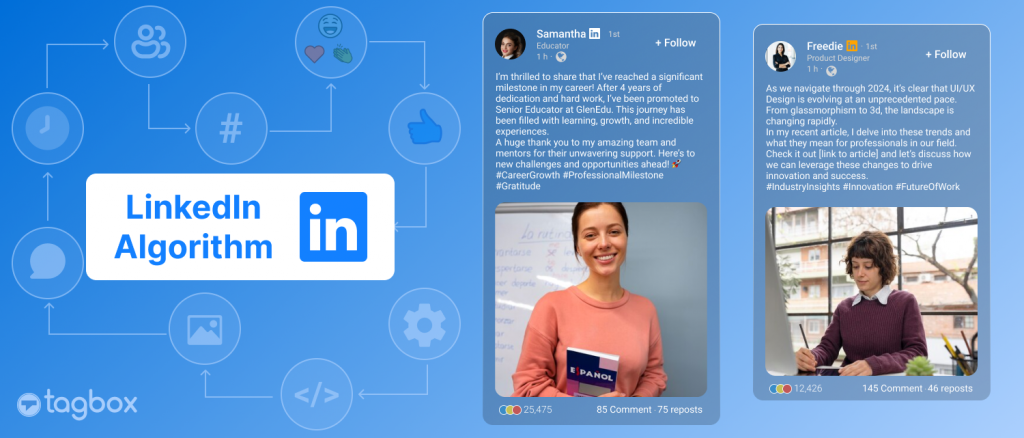 Algorithme Linkedin