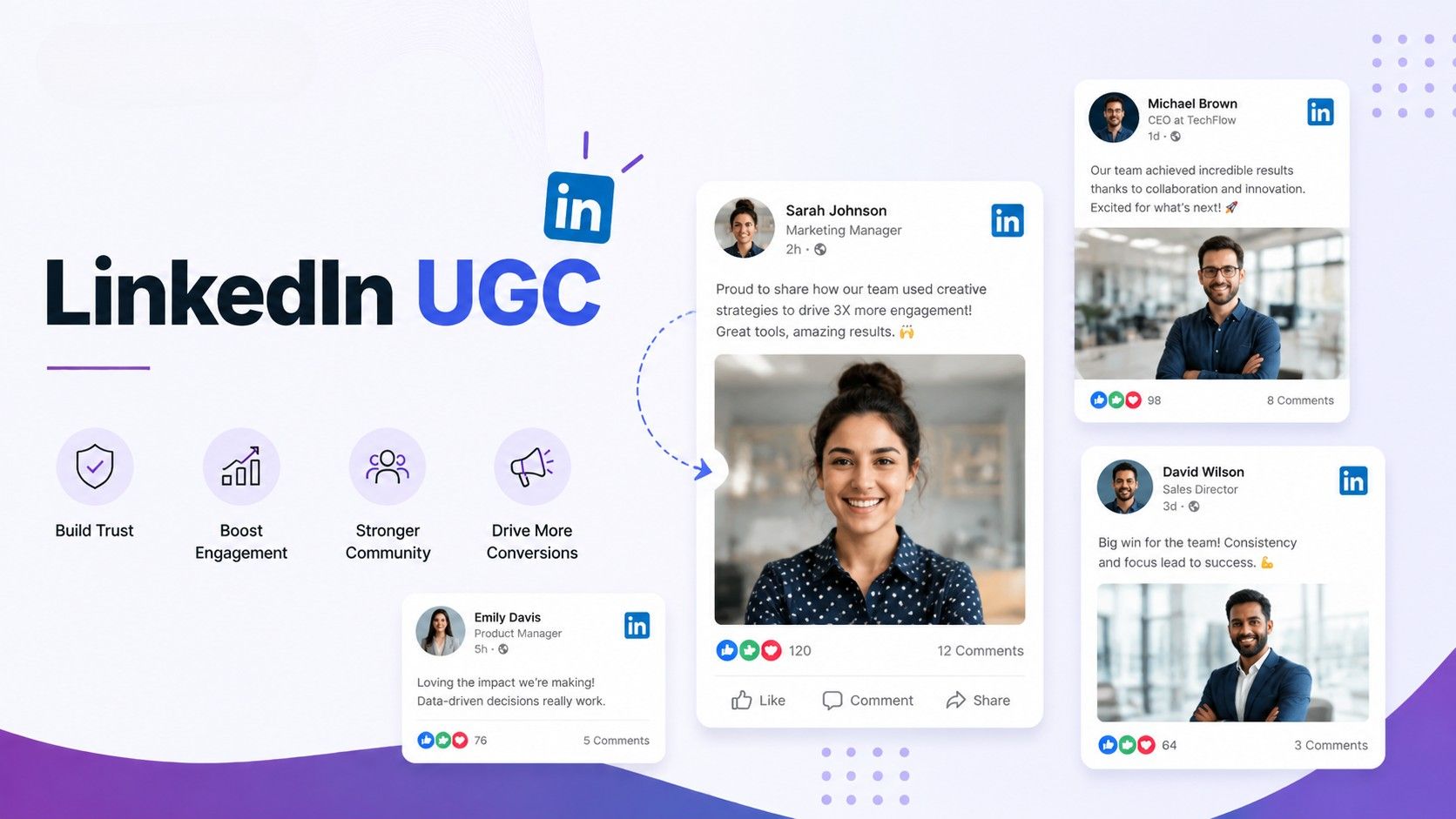 LinkedIn UGC