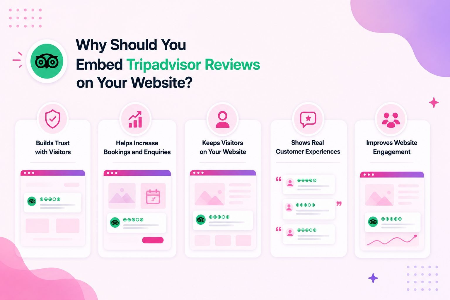 add tripadvisor widget to website