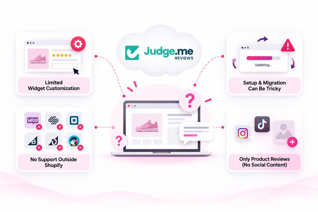 Judge me Reviews-Feature Limitations
