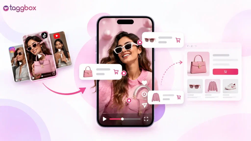 What Is a Shoppable Video? How It Increases ROI for Brands (Explained with Case Studies)
