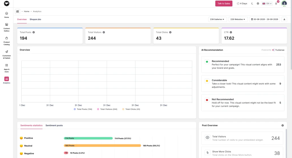 Video Analytics Dashboard