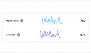 google-reviews-widget-clicks-analytics-2