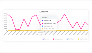 google-reviews-widget-clicks-analytics